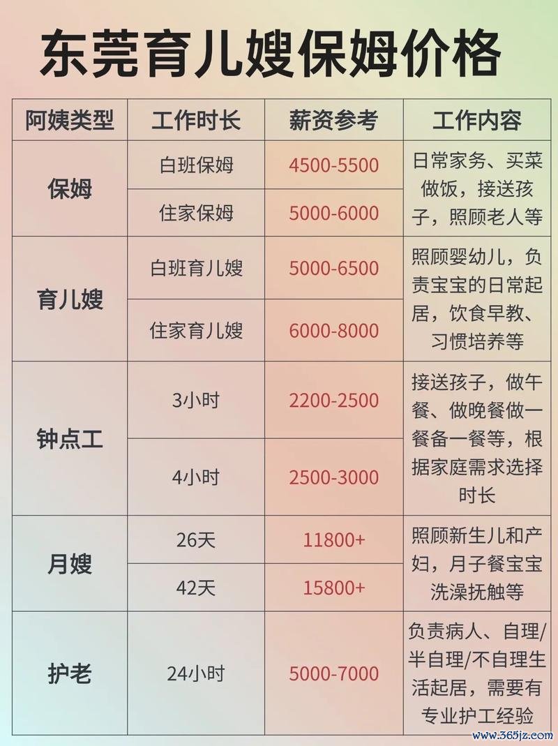 东莞专业助孕中介服务介绍 东莞专业助孕中介服务介绍