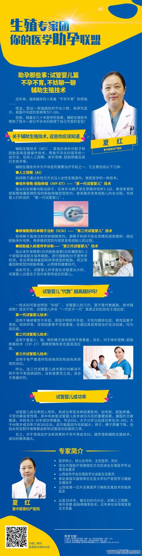 东莞试管婴儿助孕机构推荐日本权威医疗服务